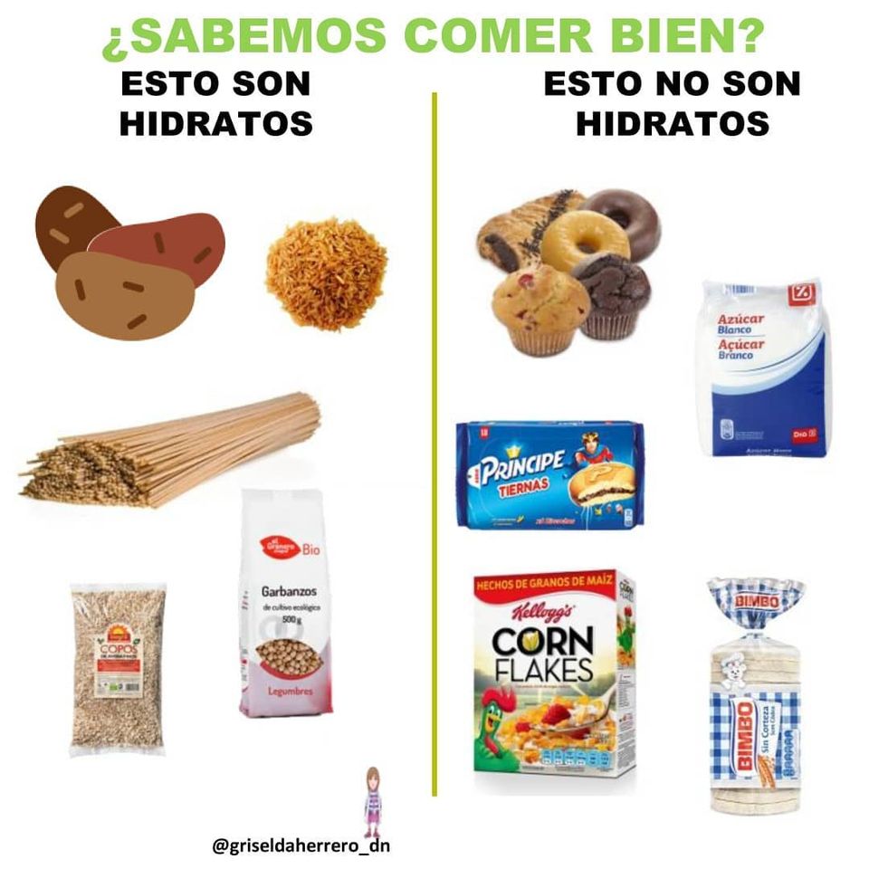 foto con alimentos, Sabemos comer Bien